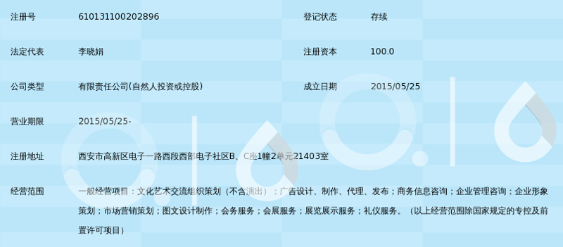 西安信息咨询行业的最新趋势