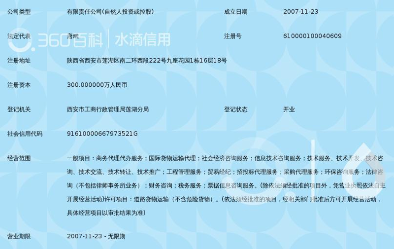 企业管理咨询：洞察与创新的桥梁